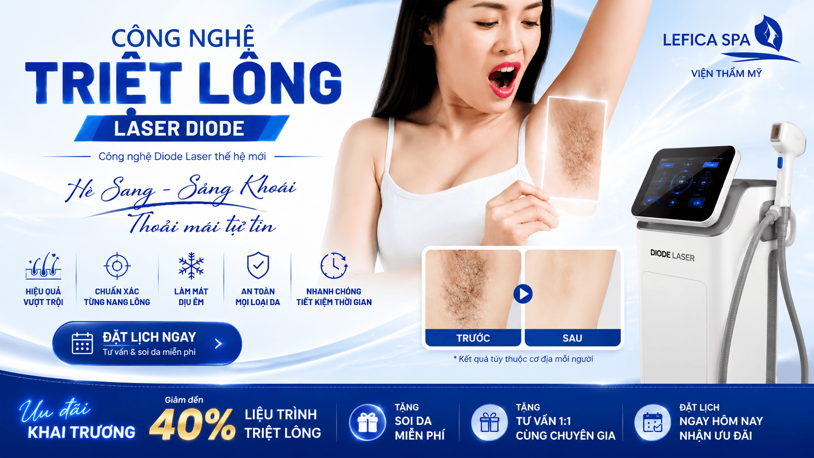 Công nghệ triệt lông Laser Diode tại Lefica Spa